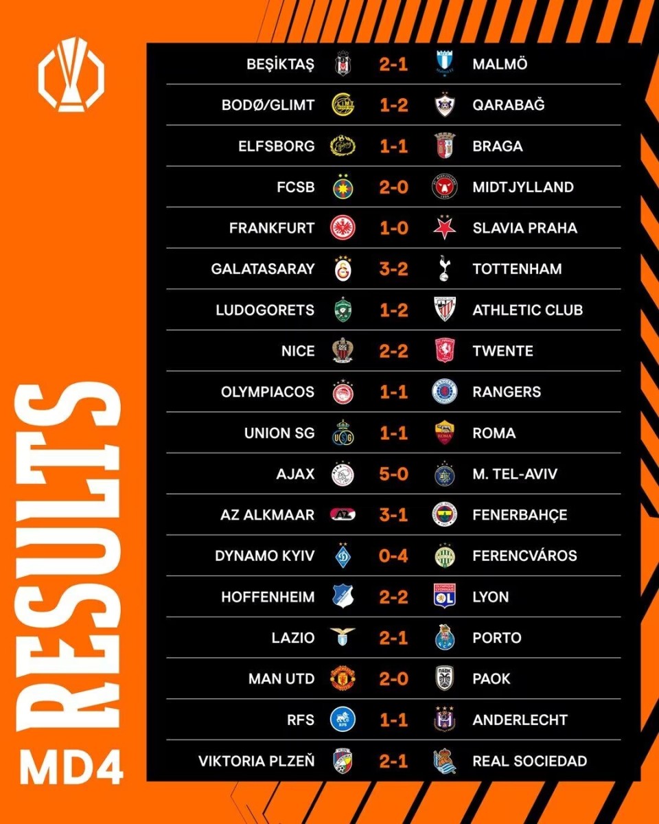 拉齐奥继续保持连胜，领先积分榜排名的简单介绍