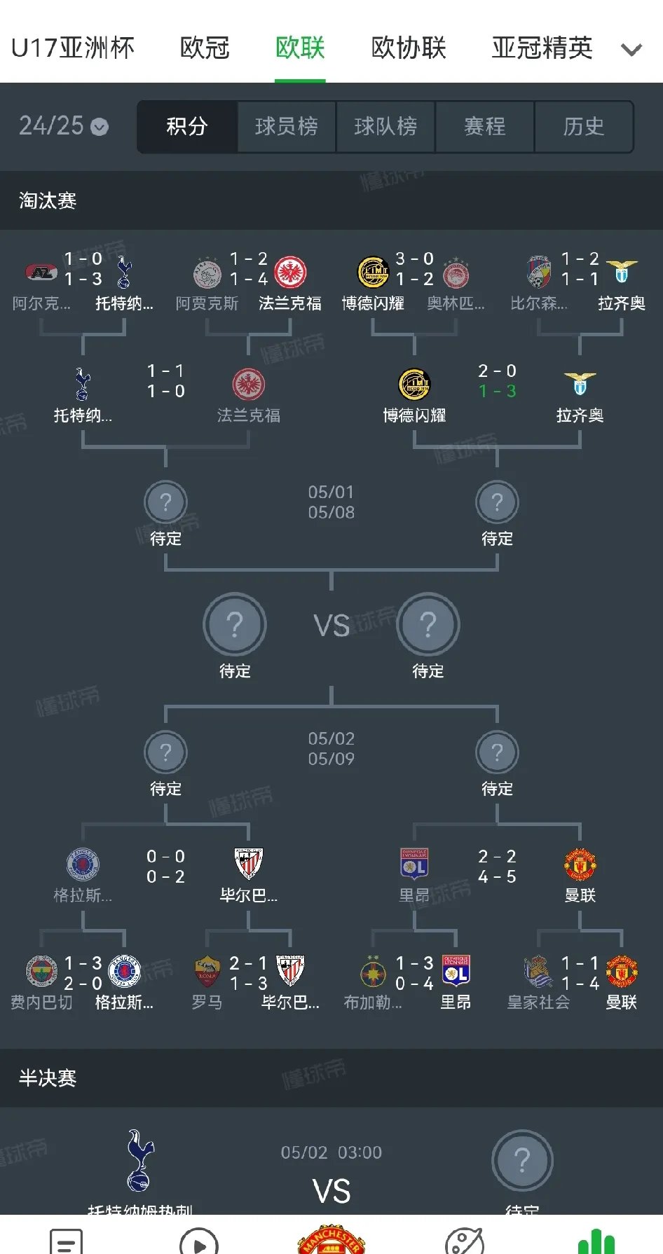 大比分落后，球队奋起反击，逆转胜利势在必得！